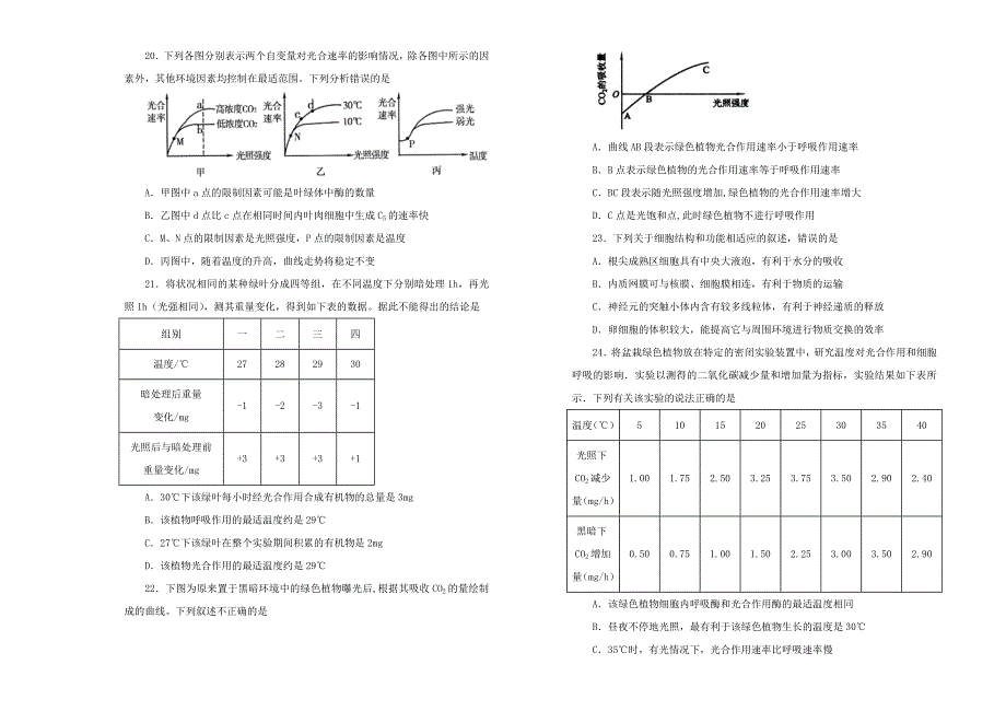 2020届高三生物上学期入学调研考试题四【含答案】_第4页