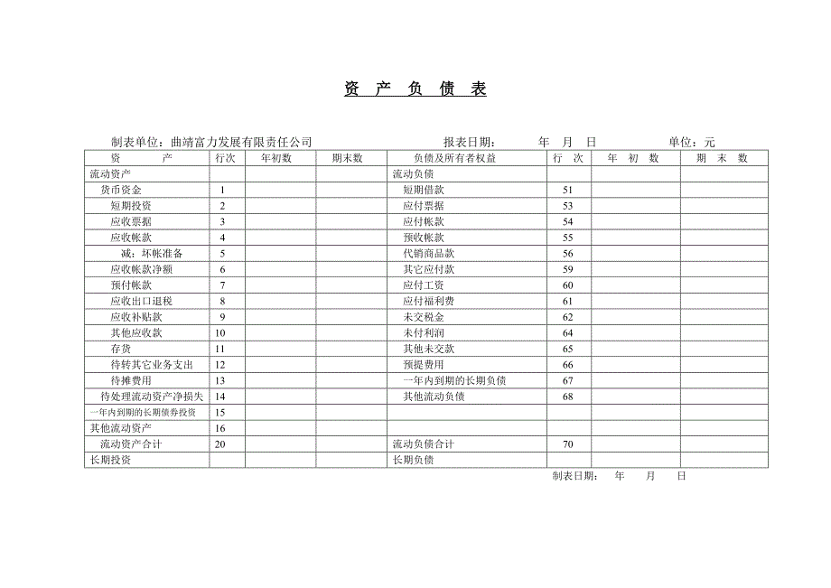 公司空白财务报表_第3页