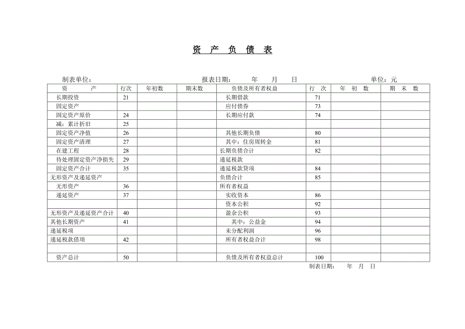 公司空白财务报表_第4页