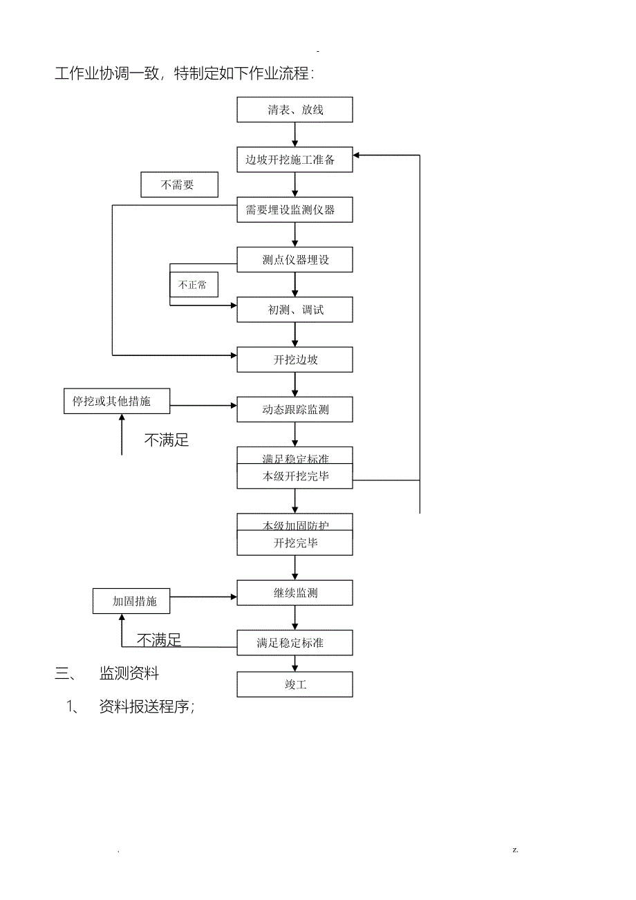 高边坡监测方案_第2页