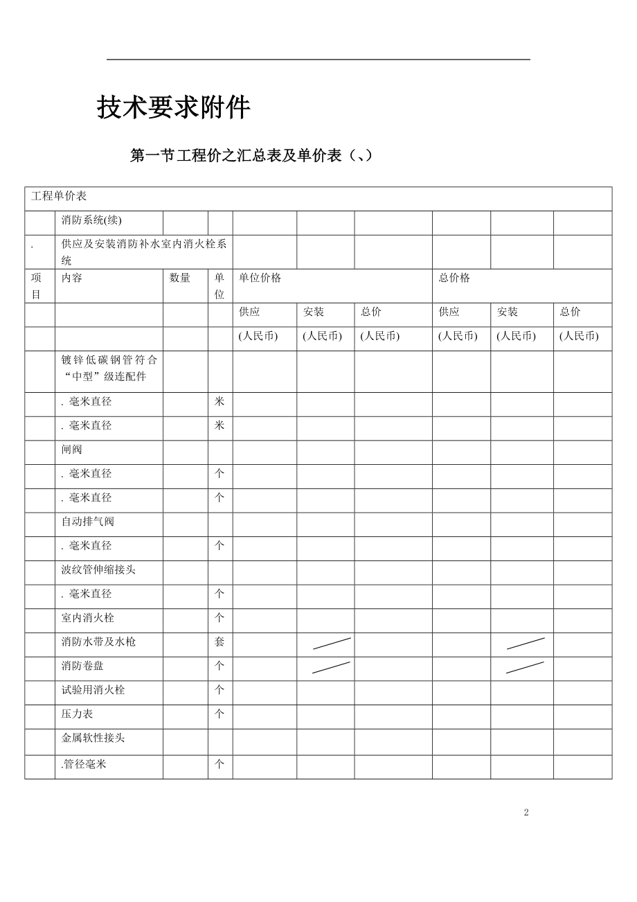 武汉市某大型高层住宅小区消防系统施工组织设计(DOC54页)_第2页