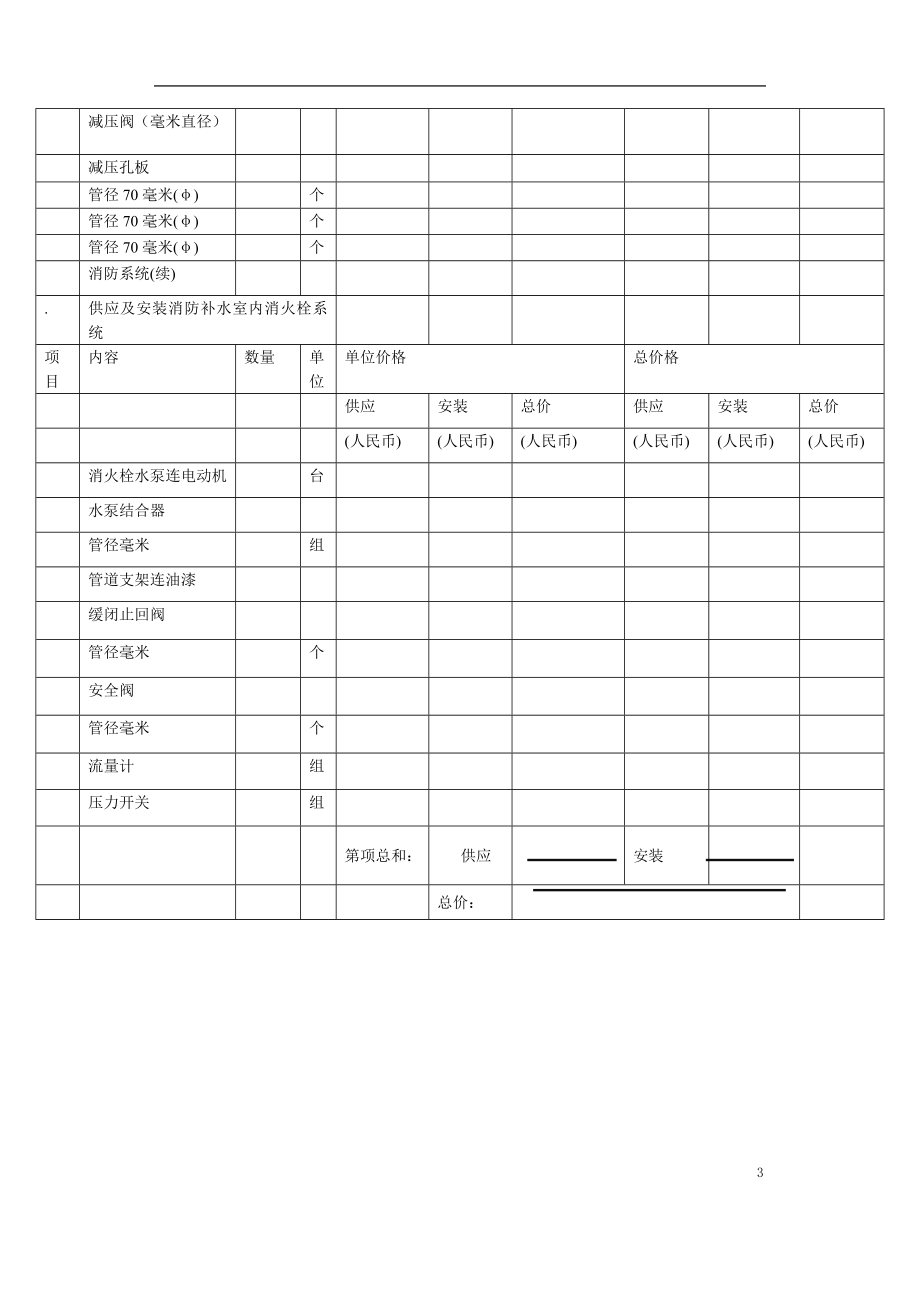 武汉市某大型高层住宅小区消防系统施工组织设计(DOC54页)_第3页