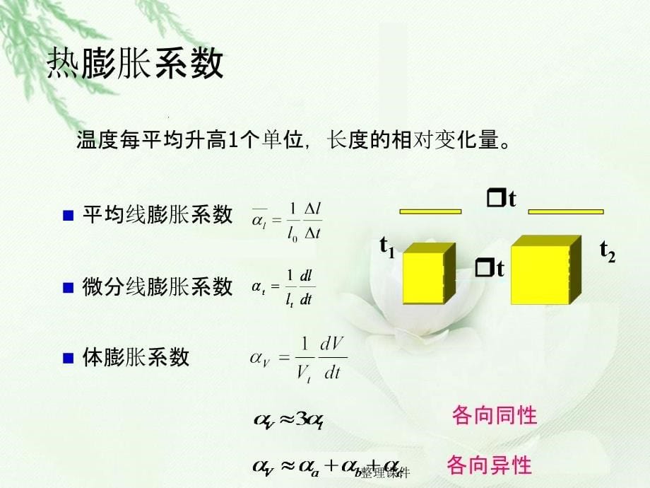 第三讲材料的热膨胀_第5页