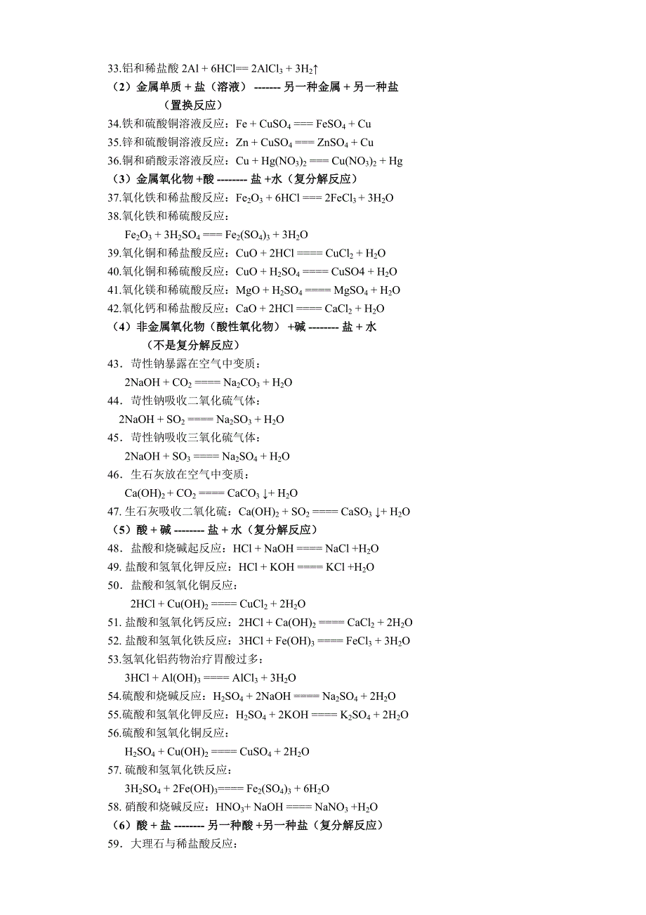 化学方程式汇总_第2页