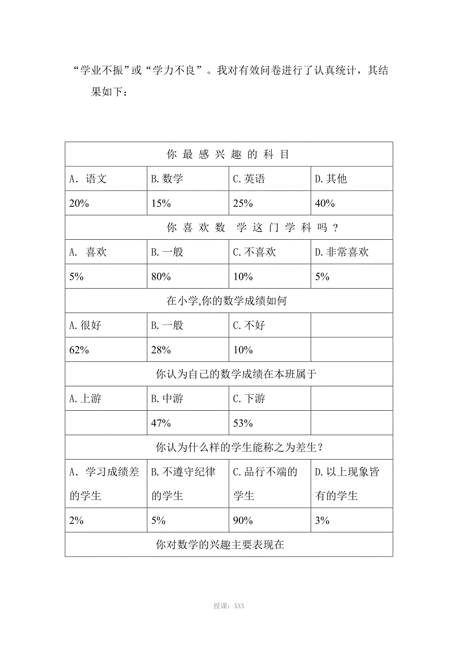 数学学困生调查问卷分析报告_第3页