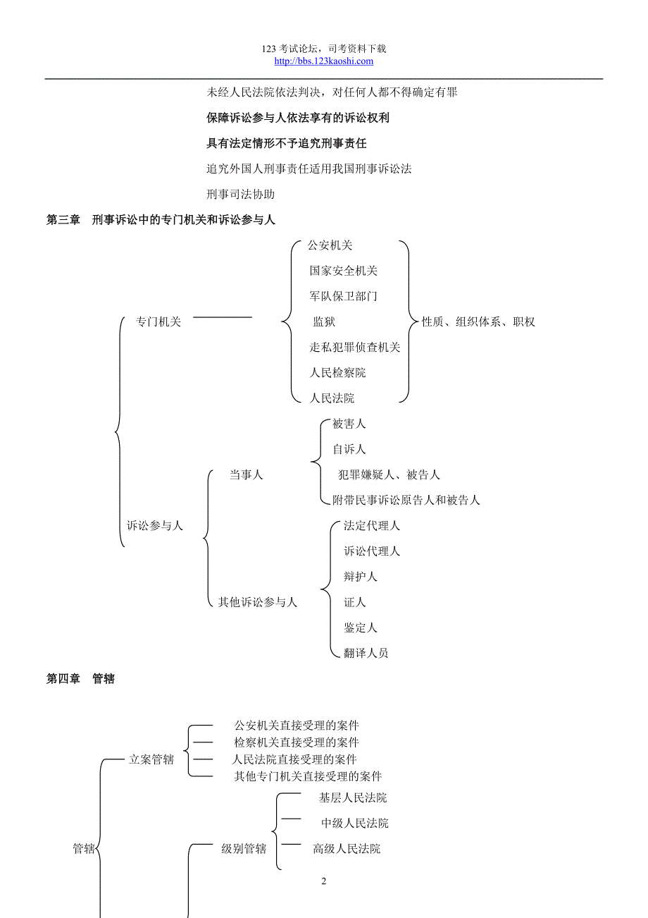 卫跃宁刑诉笔记.doc_第2页