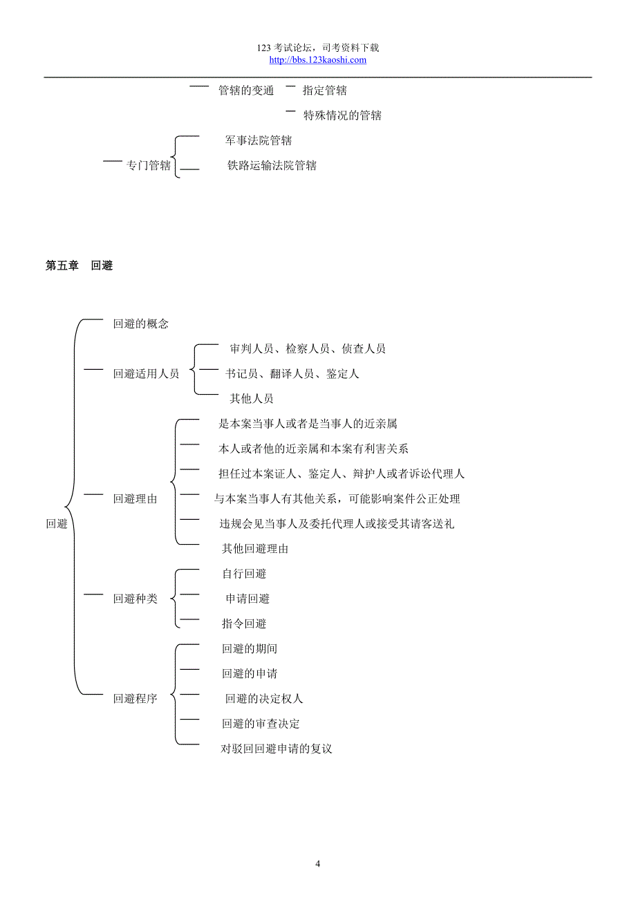 卫跃宁刑诉笔记.doc_第4页