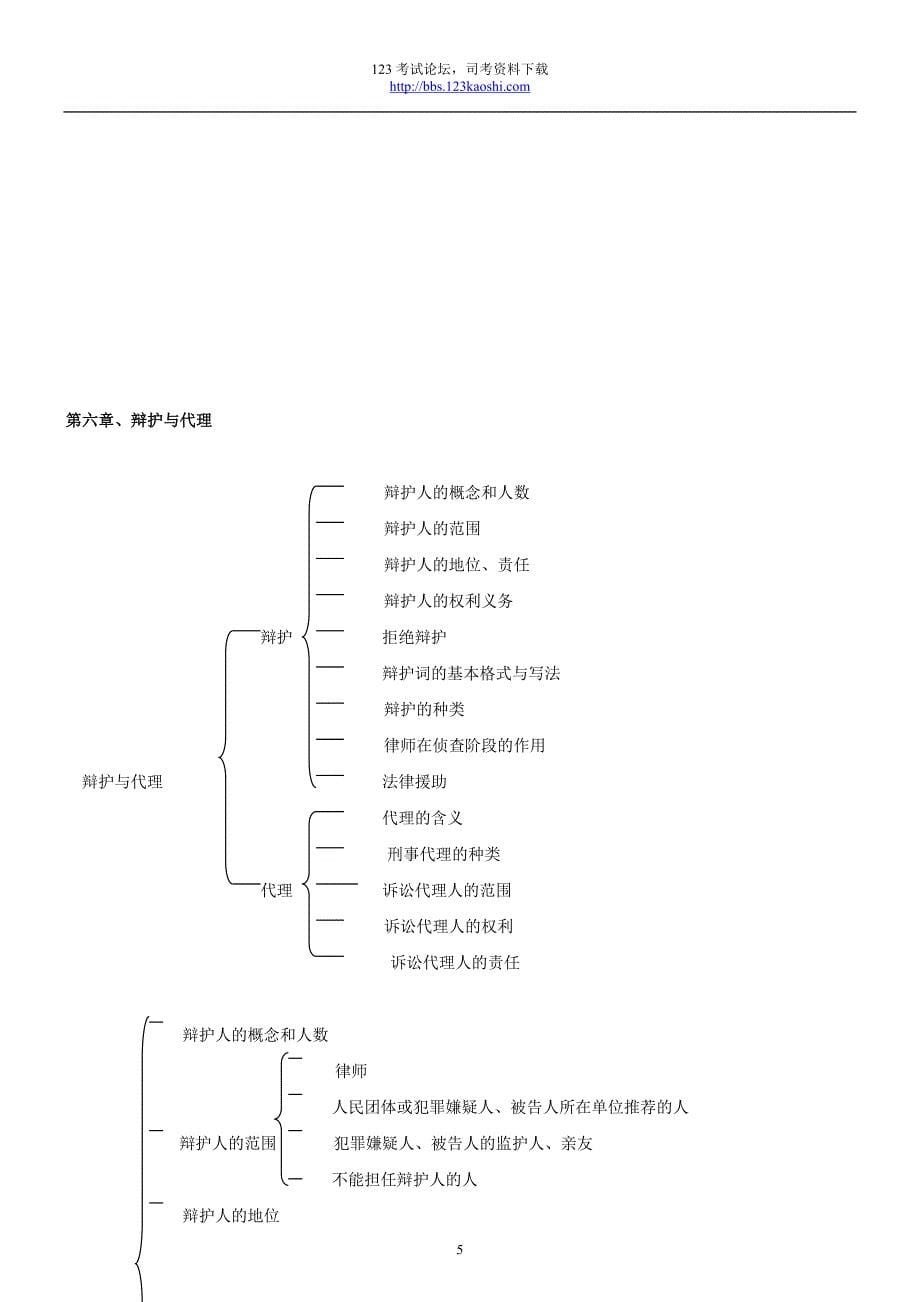 卫跃宁刑诉笔记.doc_第5页