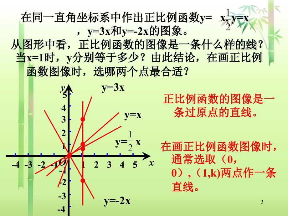 沪科版数学八年级上册132一次函数的图象和性质课件_第3页