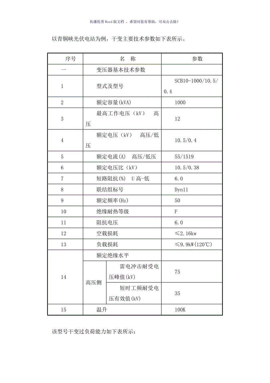 干式变压器检修维护手册_第2页