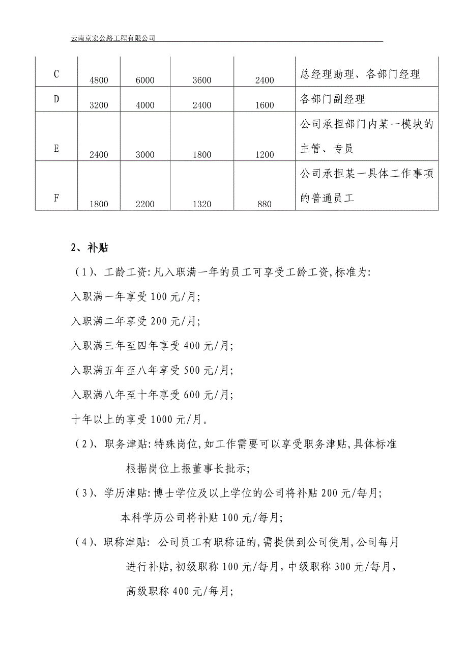 薪资管理制度_第4页