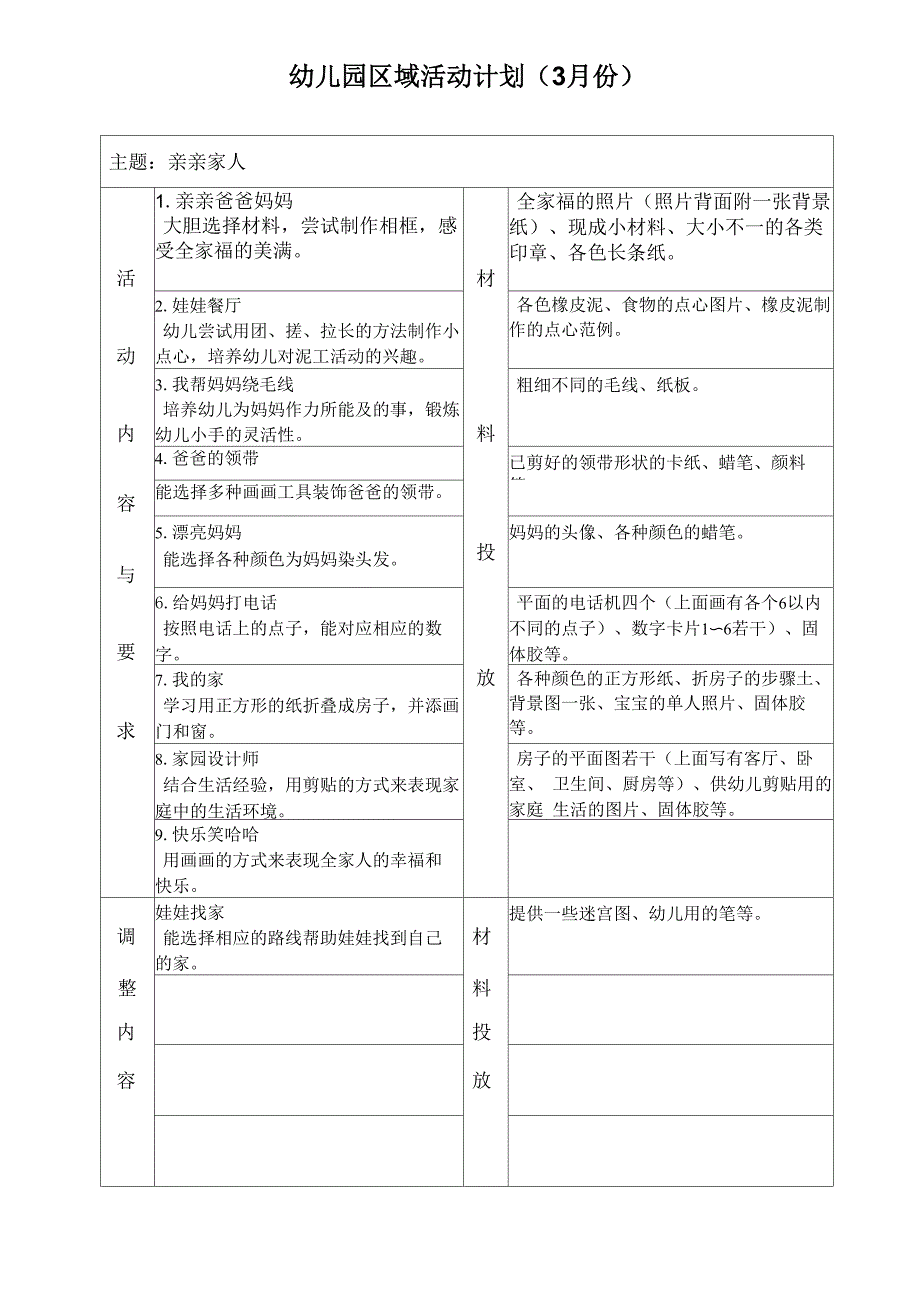 幼儿园区域活动计划(主题背景下)_第1页