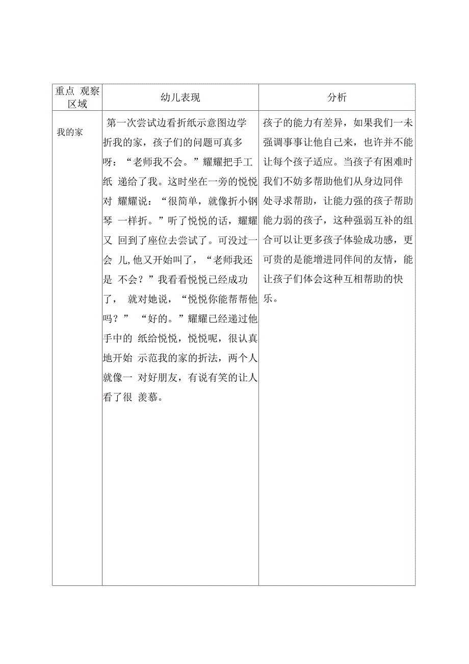 幼儿园区域活动计划(主题背景下)_第4页