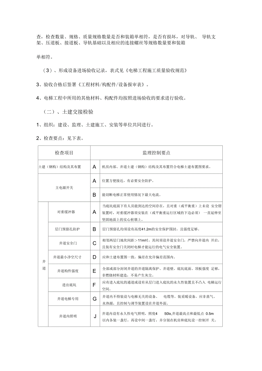 电梯监理实施细则_第4页