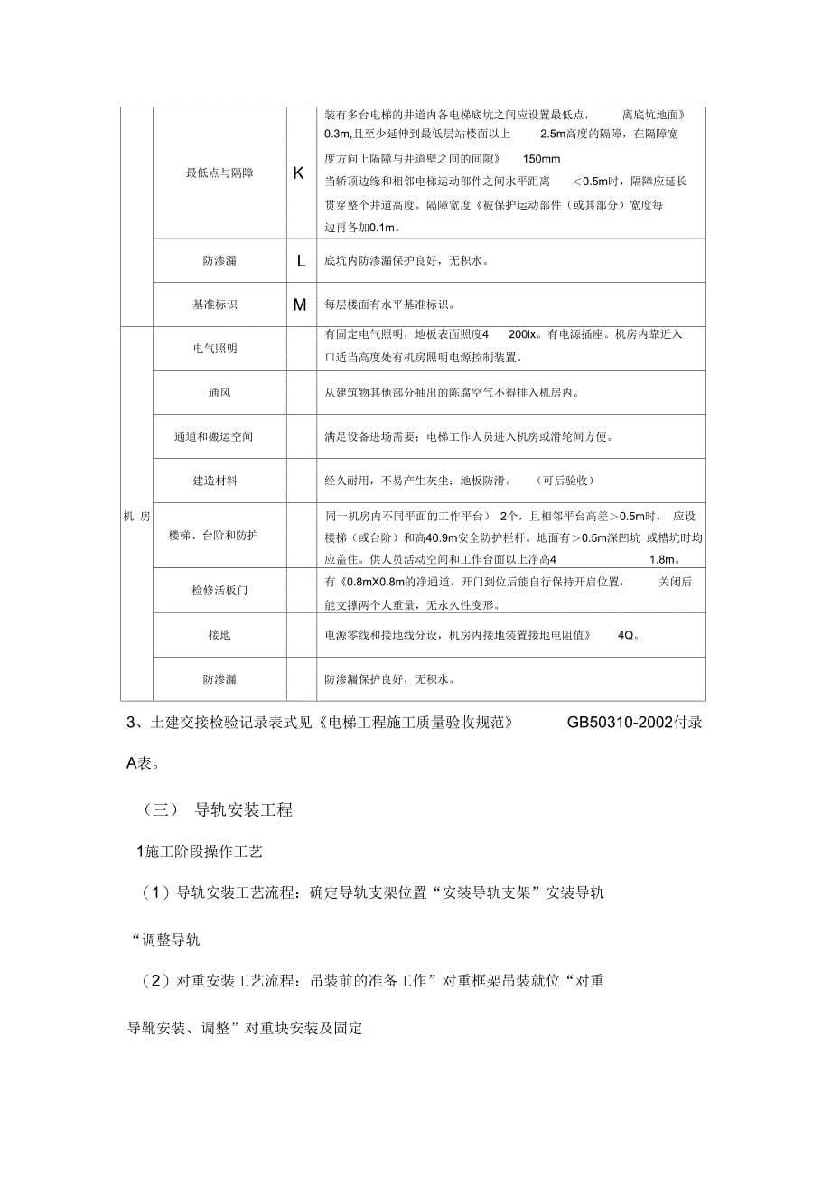 电梯监理实施细则_第5页