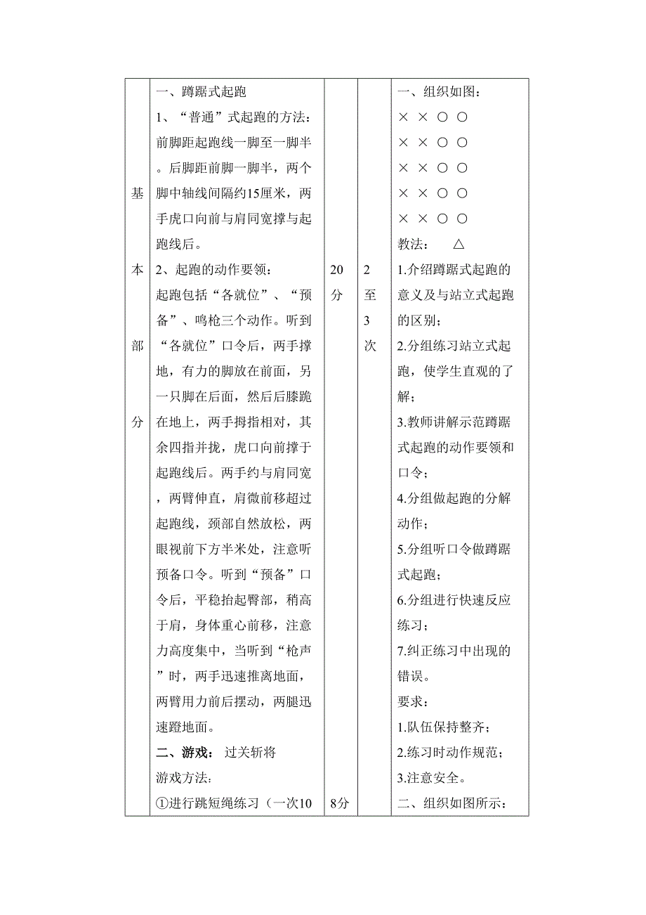 蹲踞式起跑教学设计获市级一等奖.doc_第3页