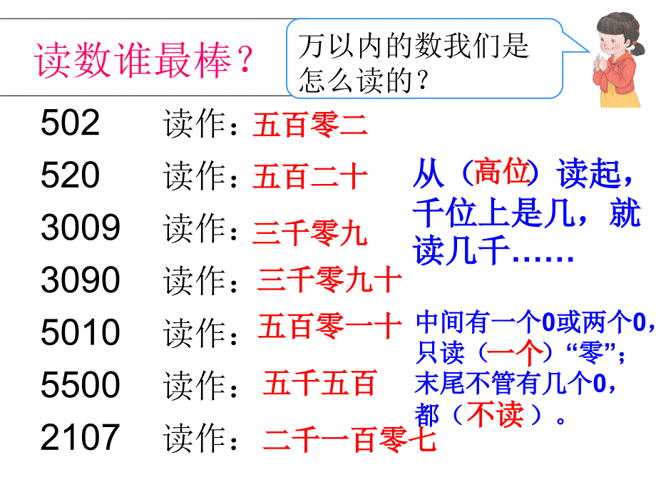 10000以内数的认识练习课_第3页