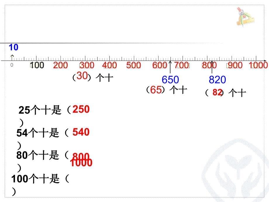 10000以内数的认识练习课_第5页