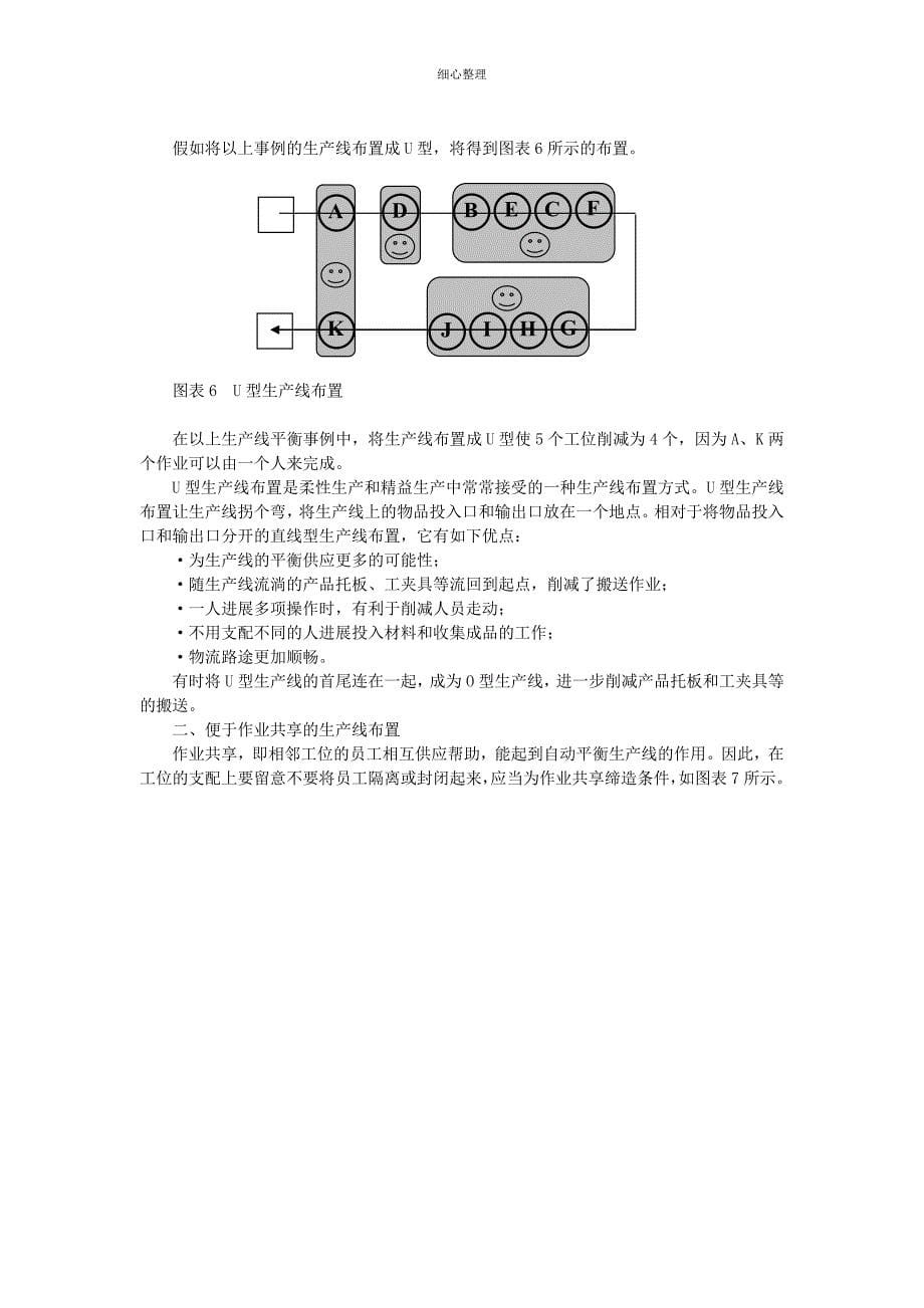 生产线配置与柔性生产_第5页