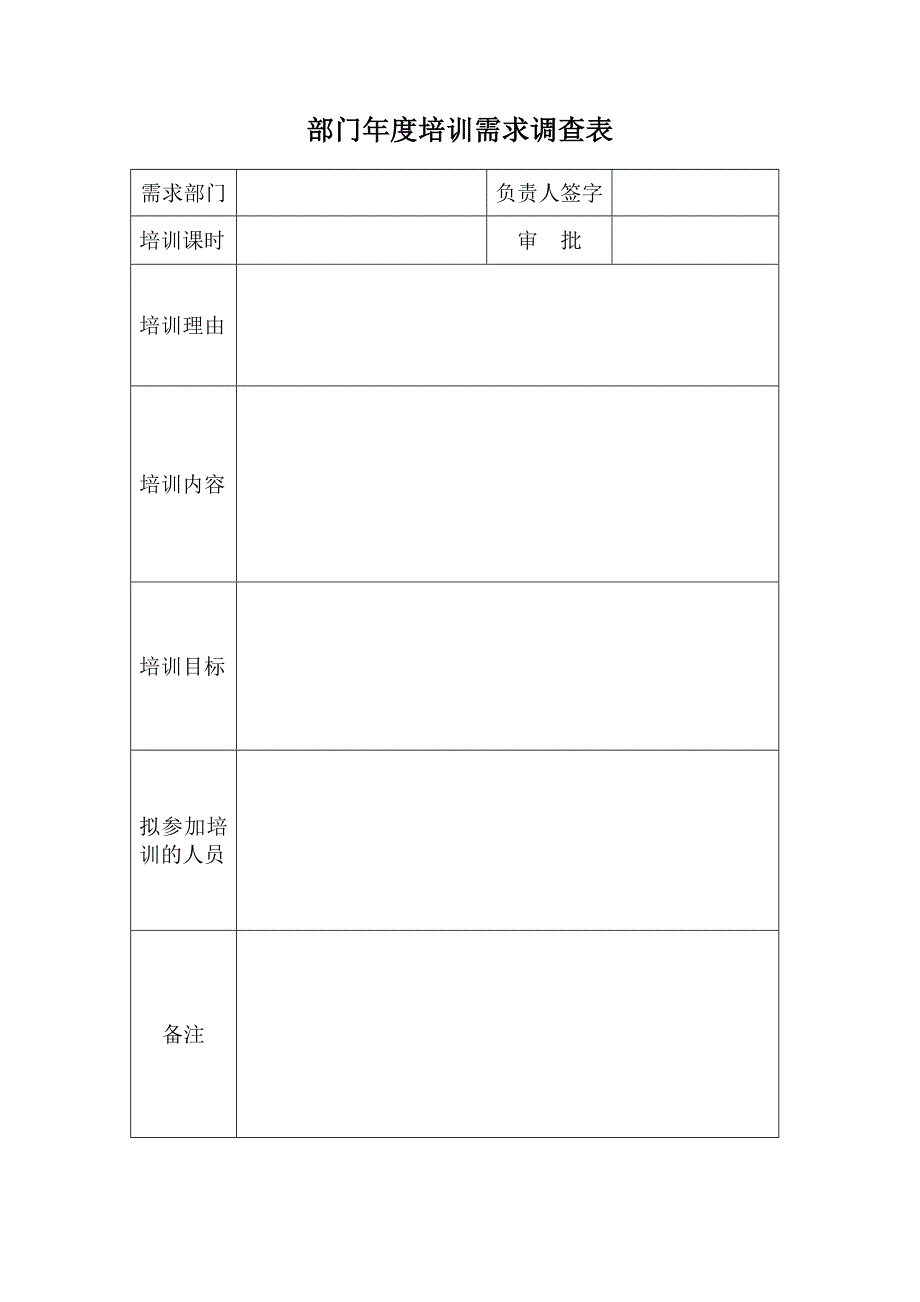 部门培训调查表_第1页