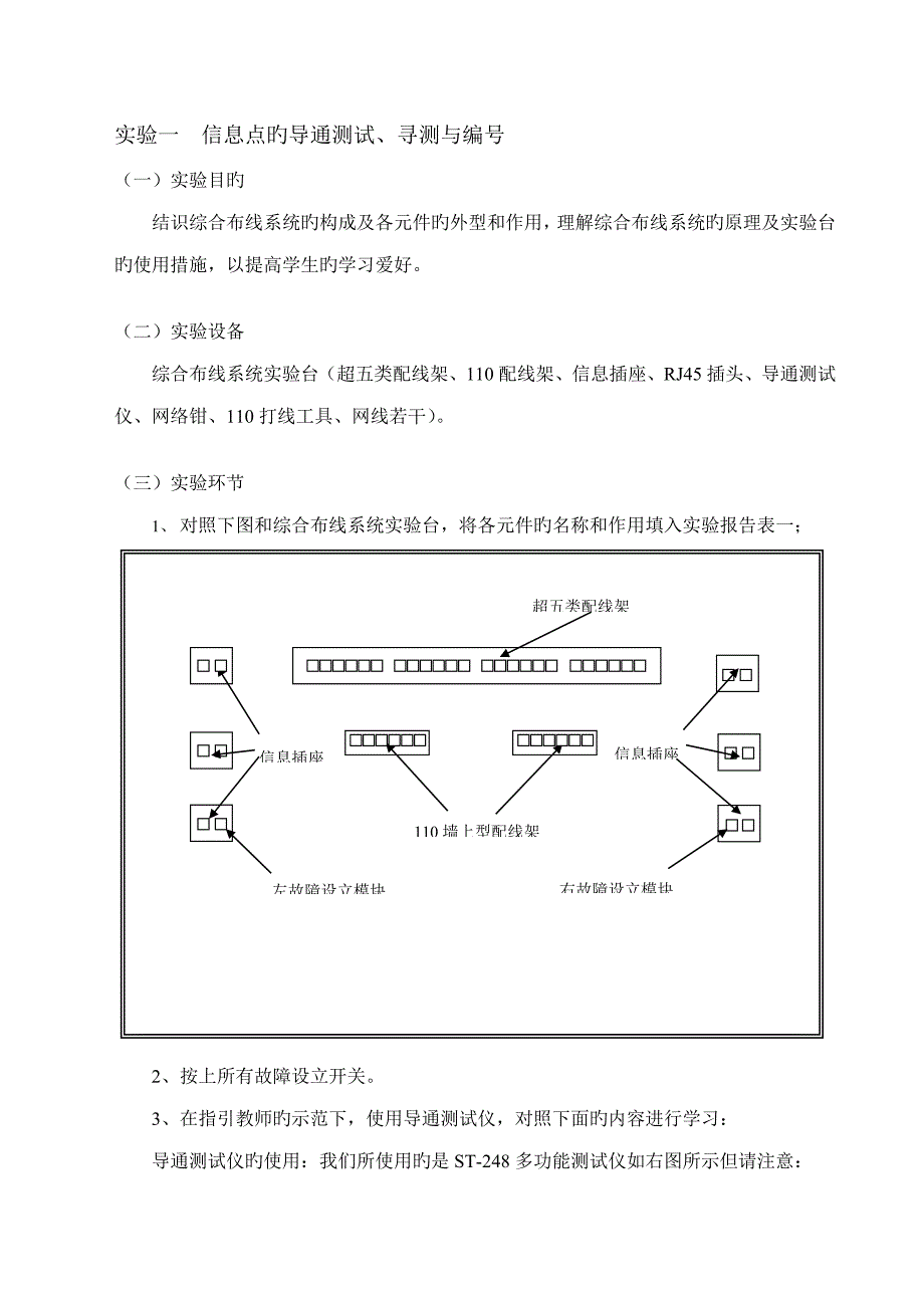 综合布线系统试验基础指导书_第3页