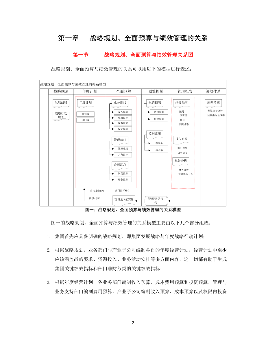 XXX集团全面预算操作手册(制度).doc_第3页