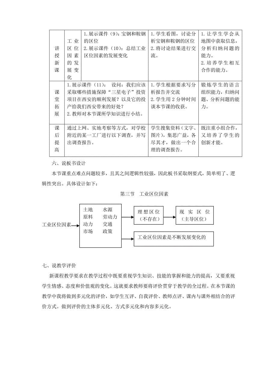 工业区位因素说课稿_第5页