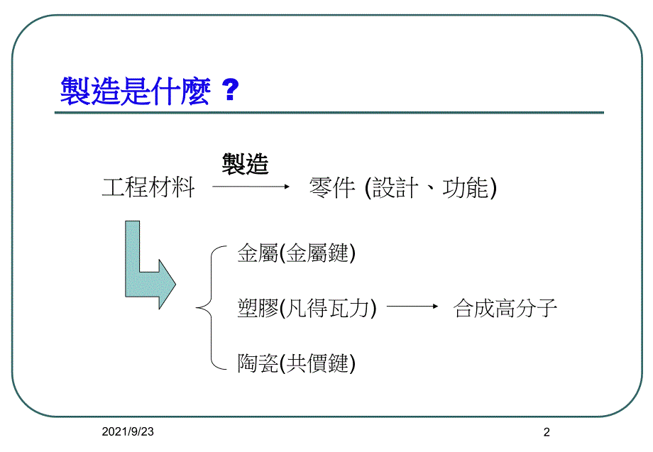 机械材料塑胶材料与成型ppt_第2页