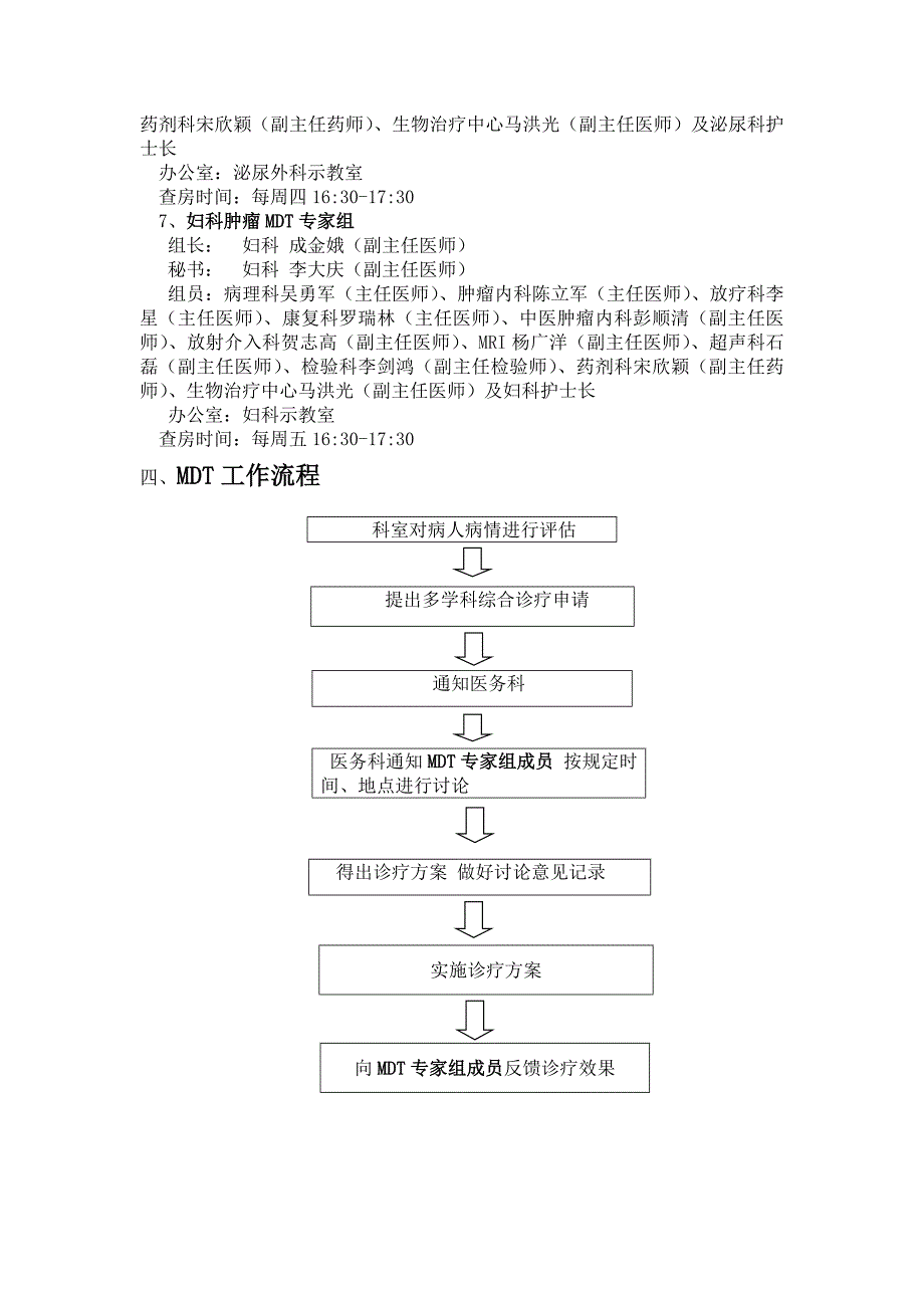 肿瘤MDT查房制度_第3页