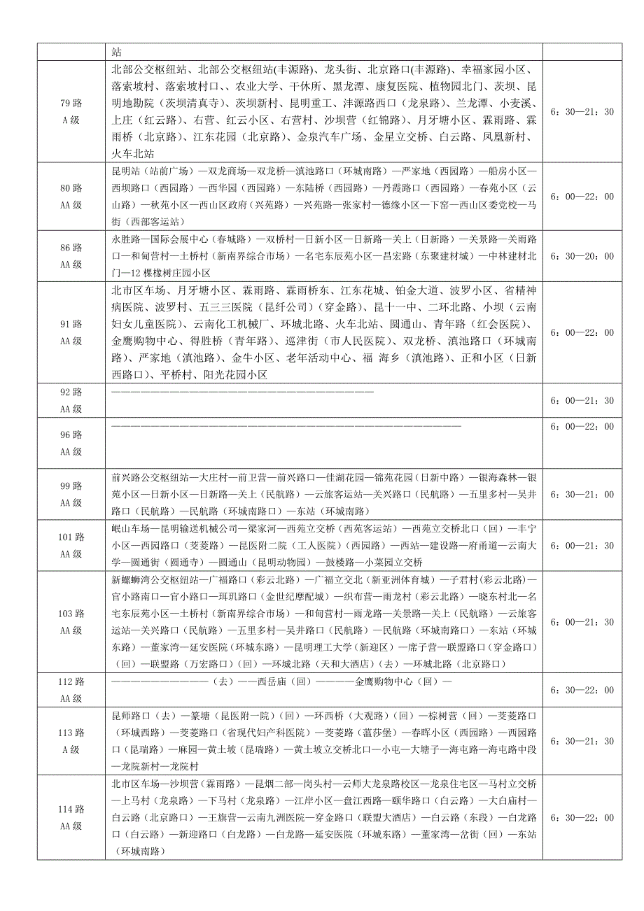 昆明公交车身乌峰里程线路表汇编_第4页