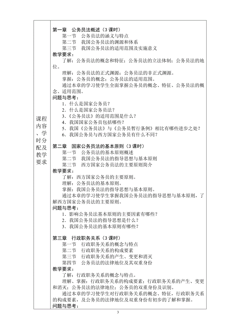 公务员法课程教学大纲_第3页