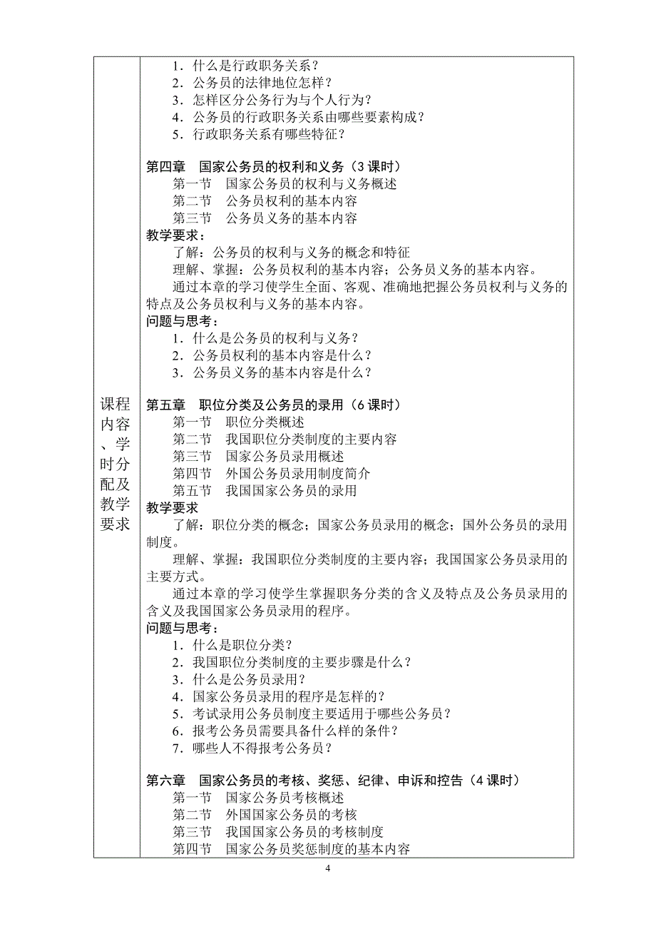 公务员法课程教学大纲_第4页