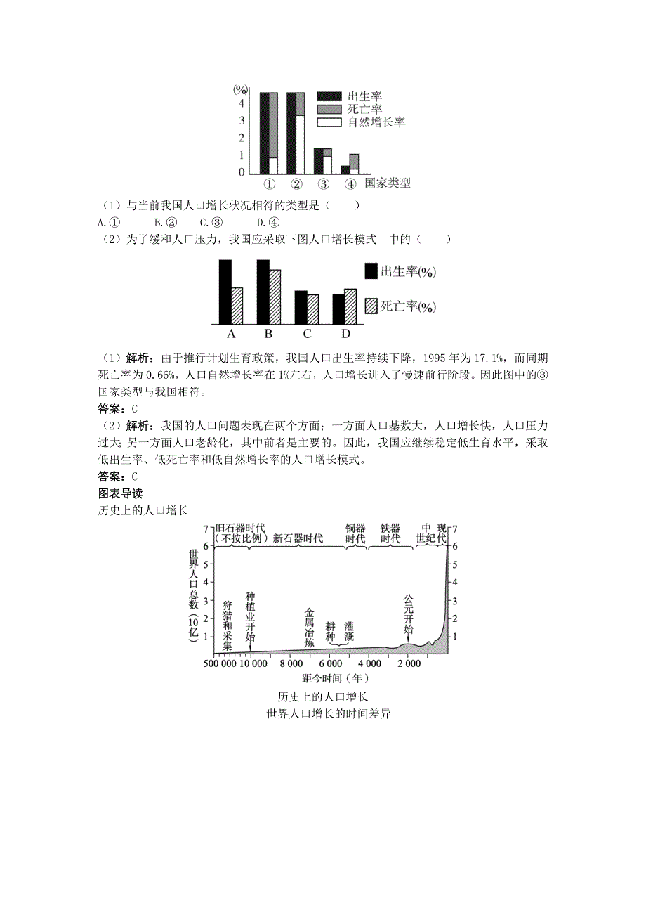 精品地理湘教版必修2学案：互动课堂 第一章 第一节　人口增长模式 Word版含解析_第4页