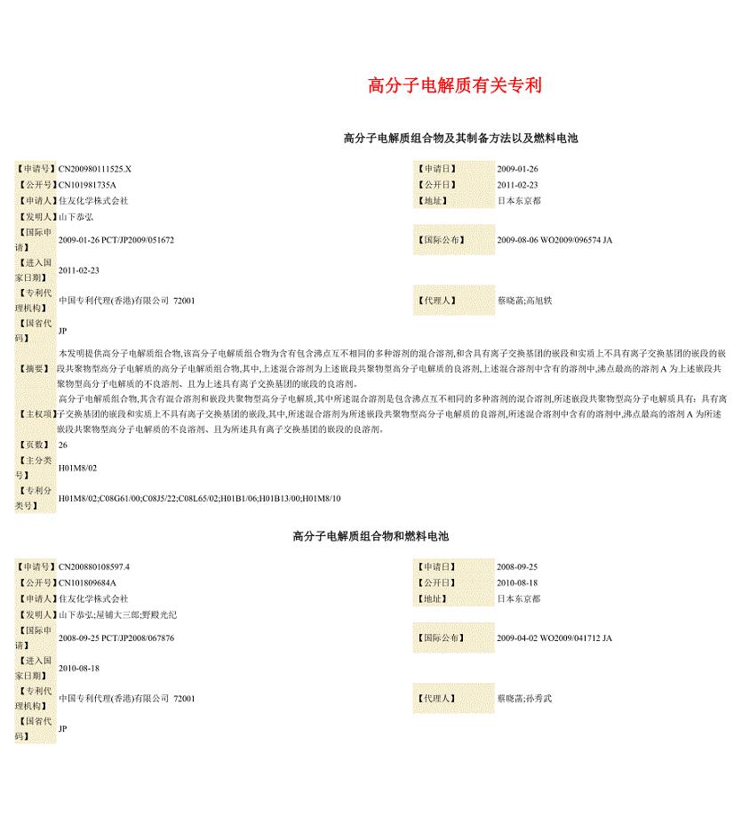 高分子电解质专利