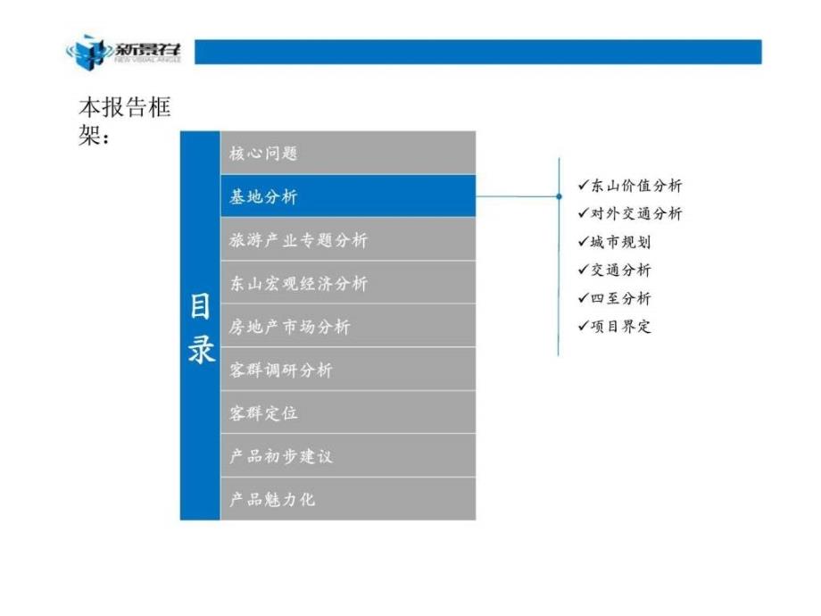 新景祥6月漳州市东山县天隆海御项目战略定位及产品定位报告过程沟通稿_第4页