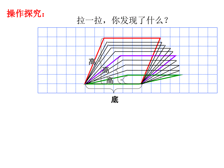 五年级上册数学课件-多边形的面积-人教版 (3)(共17张PPT)_第2页