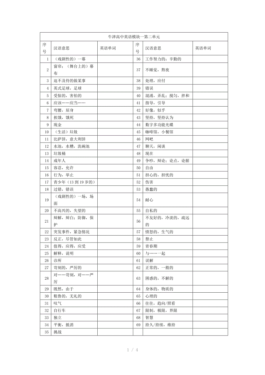 牛津高中译英模块一单词拼写Word版_第1页
