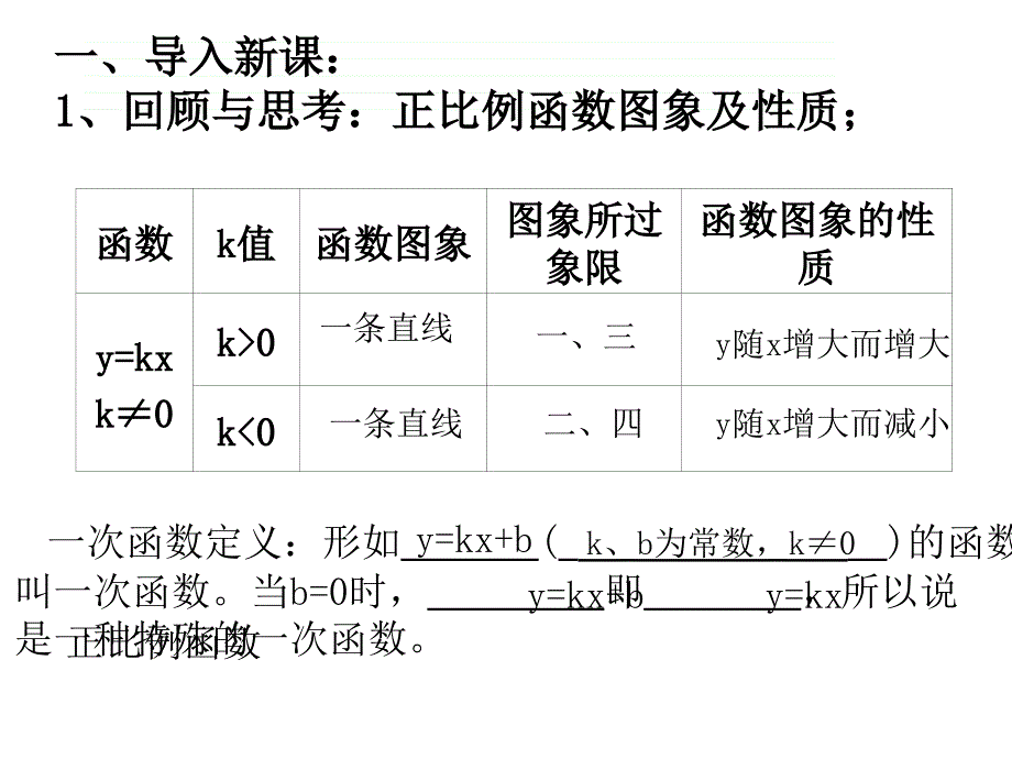 一次函数公开课_第2页