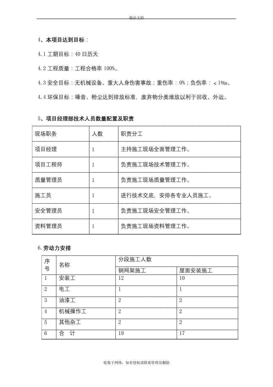 屋面玻璃采光顶施工方案讲课讲稿_第5页