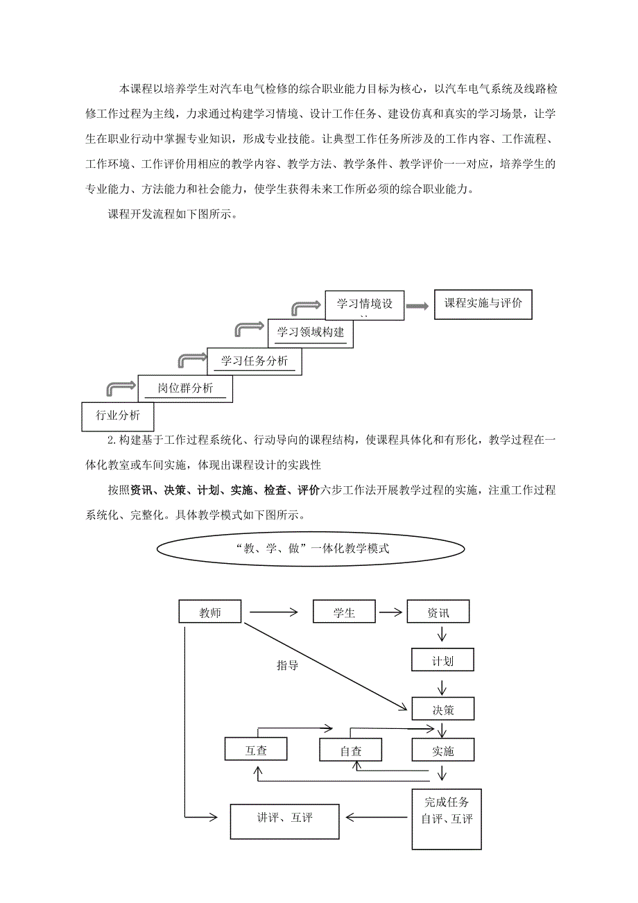 汽车电器一体化_第2页