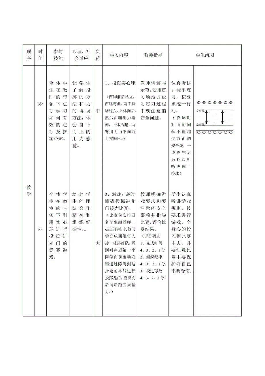 初中体育课教案第二课_第2页