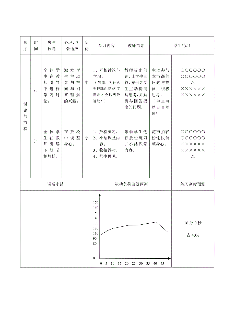 初中体育课教案第二课_第3页