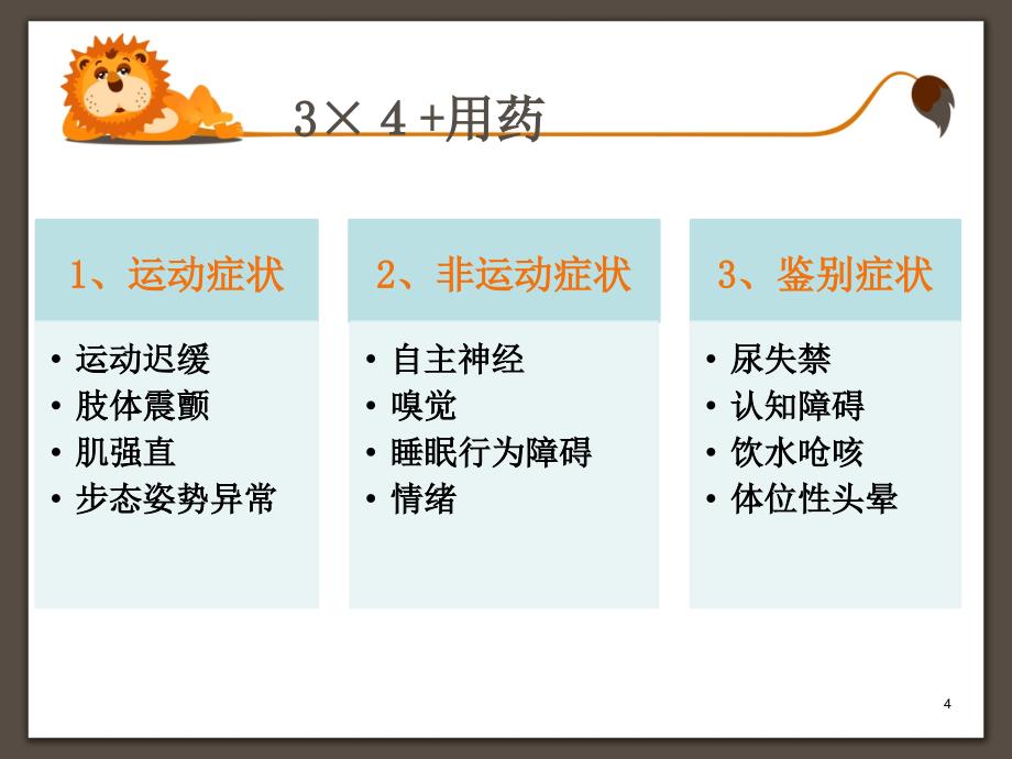 住院医师培训帕金森病病史查体ppt参考课件_第4页