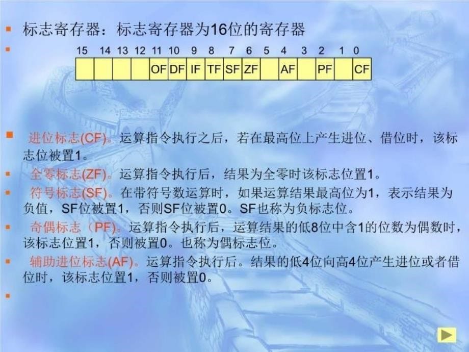 最新微型计算机技术PPT课件_第5页