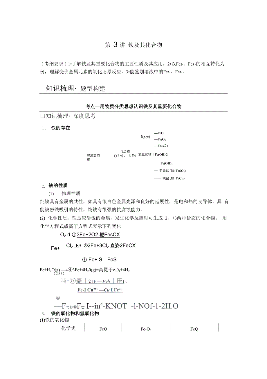 第三章 第3讲 铁及其化合物_第1页