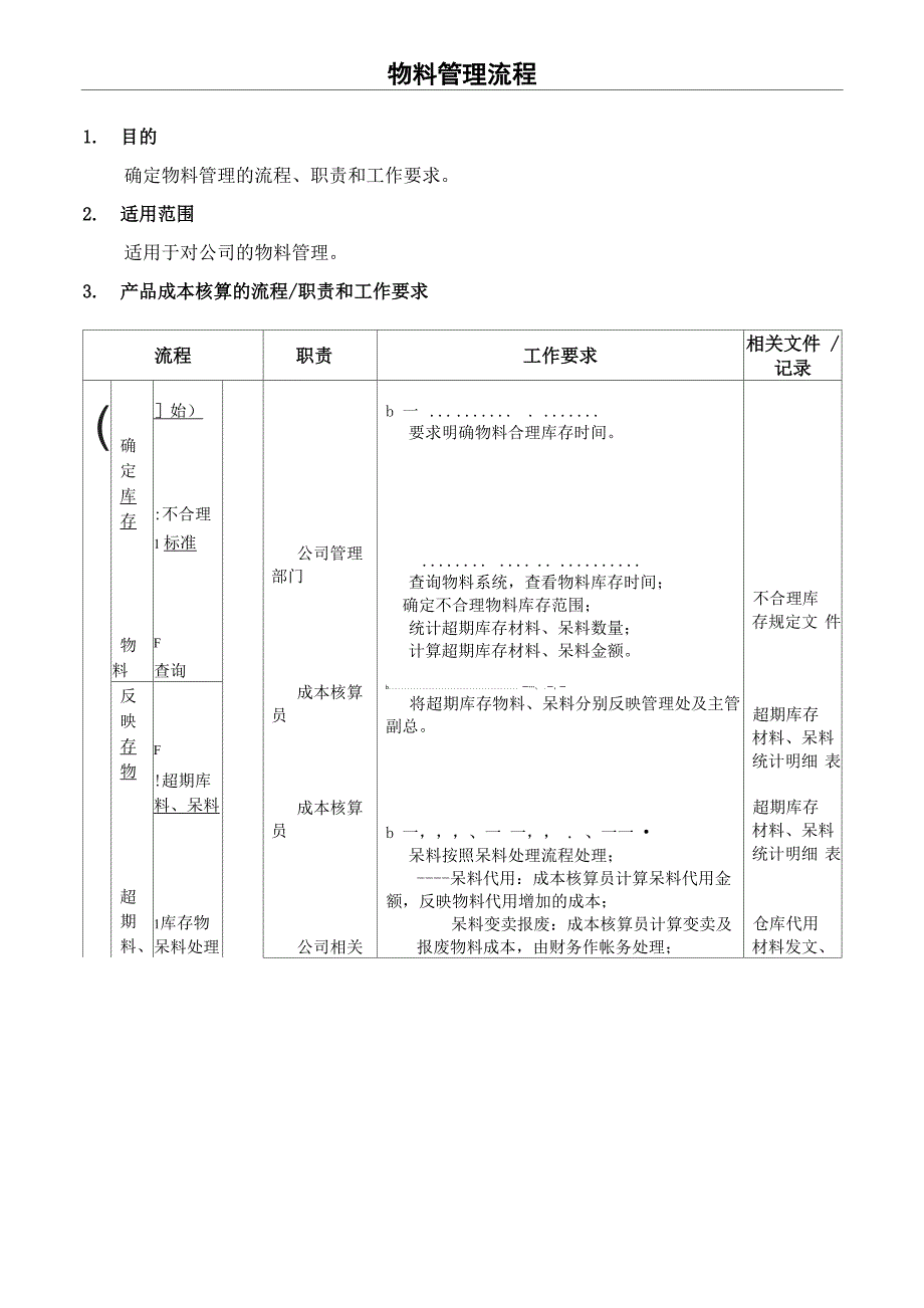 公司物料管理工作流程_第1页