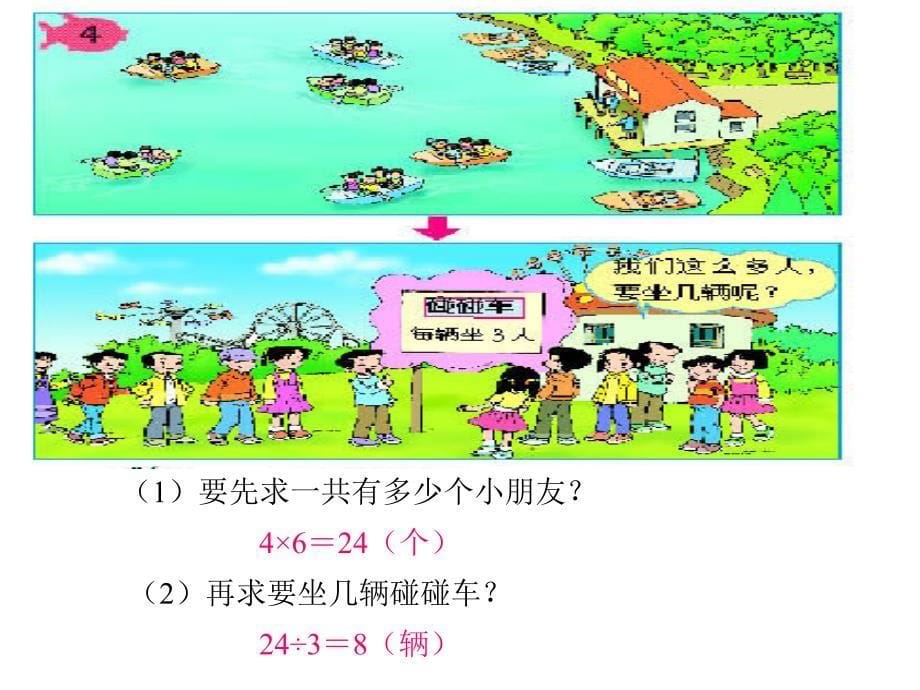 用乘除两步计算的应用题.ppt_第5页