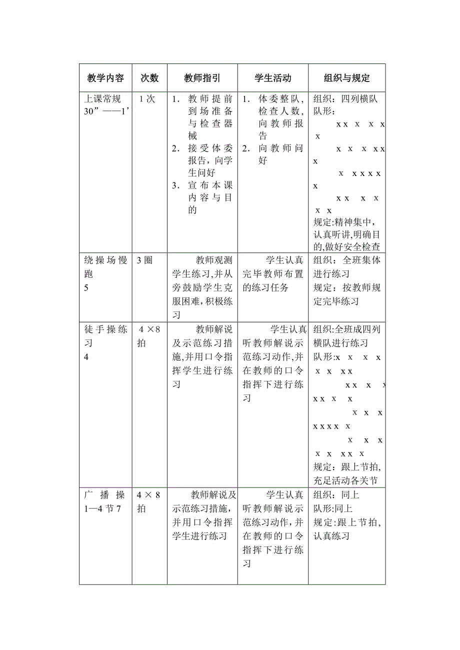 七年级体育教案全集_第4页