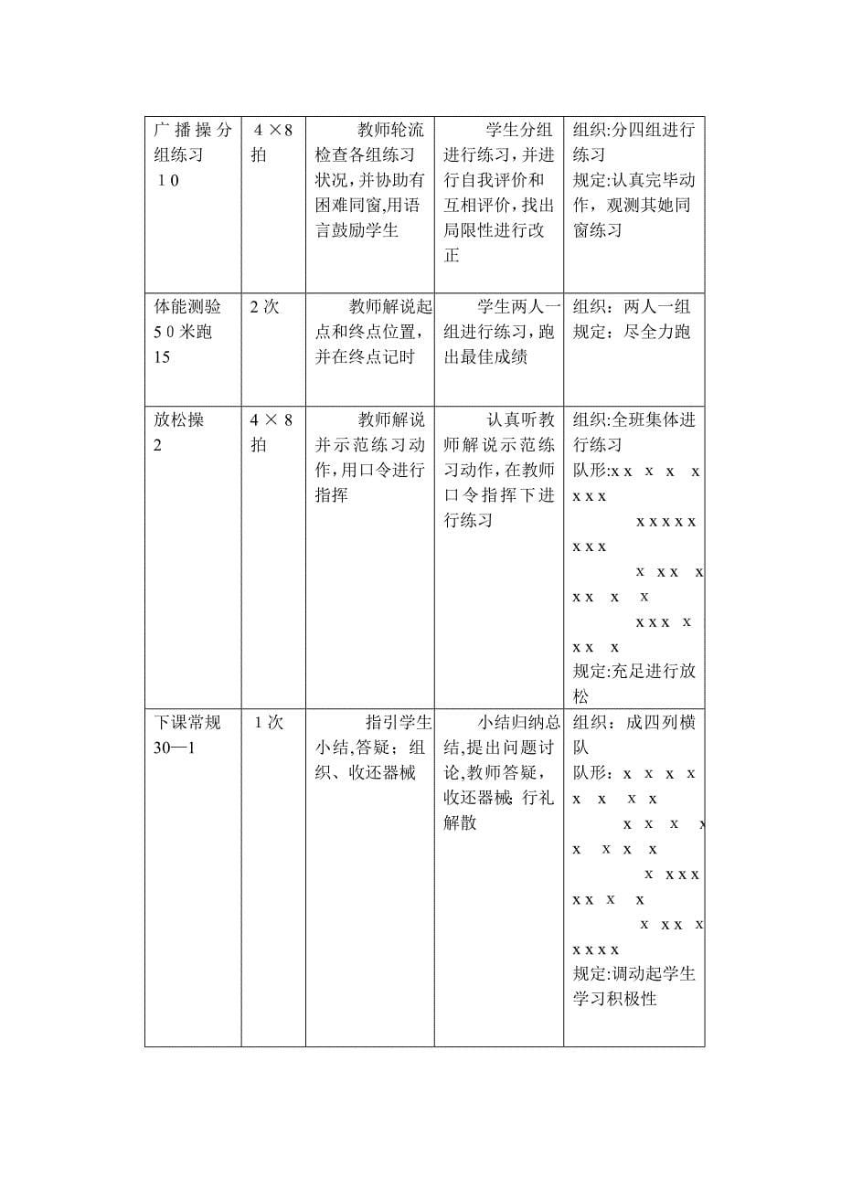 七年级体育教案全集_第5页