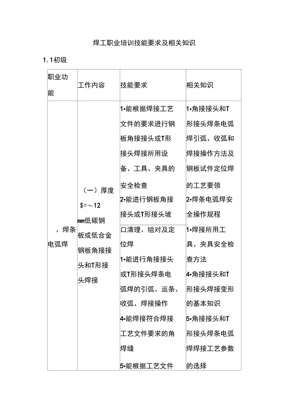 焊工职业培训技能要求及相关知识_第1页